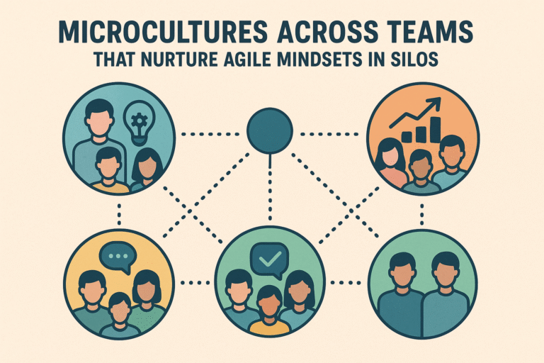 Microcultures Across Teams